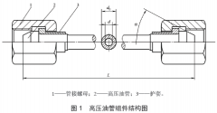 柴油機(jī)噴油泵實(shí)驗(yàn)臺用高壓油管組件