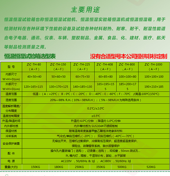 程式恒溫恒濕試驗(yàn)機(jī)參數(shù)表